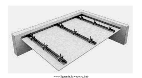 Przedstawiony na rysunku fragment systemu suchej zabudowy jest