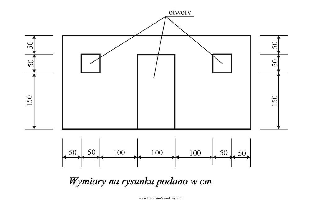 Jaką powierzchnię ma przedstawiona na rysunku ściana, na któ