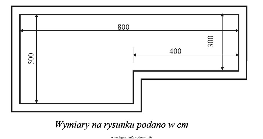 Przedstawiona na rysunku powierzchnia podłogi pomieszczenia, przeznaczona do zabudowy 