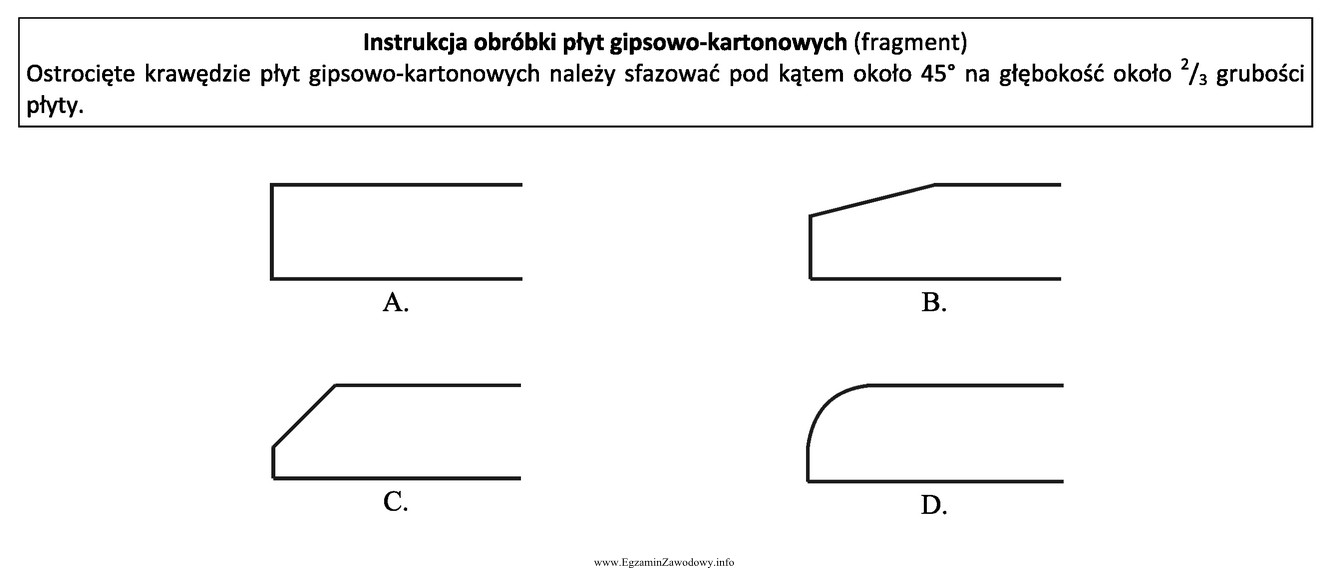 Który z rysunków ilustruje zgodną z instrukcją obró