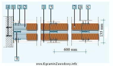 Którą cyfrą oznaczono montażowe kołki rozporowe na 