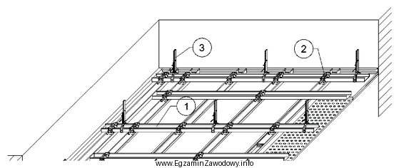 Na rysunku, przedstawiającym fragment sufitu podwieszanego, cyfrą 3 oznaczono