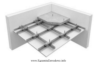 Przedstawiony na rysunku fragment systemu suchej zabudowy jest