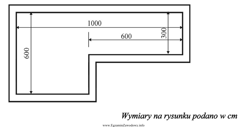 Powierzchnia podłogi przeznaczona do suchej zabudowy w pomieszczeniu, któ