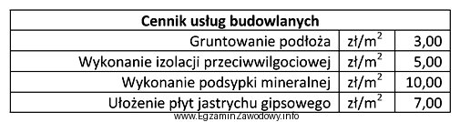 Na podstawie danych z cennika oblicz wynagrodzenie pracownika za wykonanie 10 