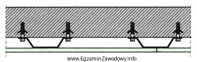 Na rysunku przedstawiono przekrój konstrukcji okładziny ściennej 