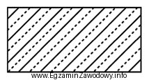 Przedstawione na rysunku oznaczenie graficzne stosowane jest do oznaczania na 