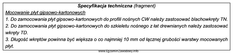 Na podstawie fragmentu specyfikacji technicznej dobierz wkręty do zamocowania 