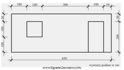 Korzystając z informacji zamieszczonych narysunku przedstawiającym ścianę 