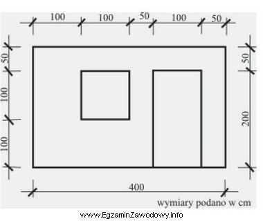 Korzystając z informacji zamieszczonych na rysunku przedstawiającym ś