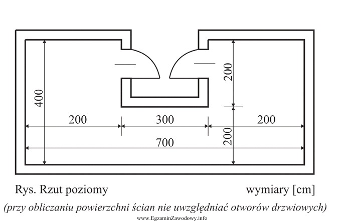 Na podstawie przedstawionego rzutu poziomego oblicz powierzchnię ścian przeznaczonych 