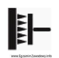 Jeżeli na opakowaniu tapety znajduje się symbol graficzny przedstawiony 