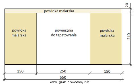 Na podstawie rysunku oblicz ile wynosi powierzchnia ściany przeznaczonej 