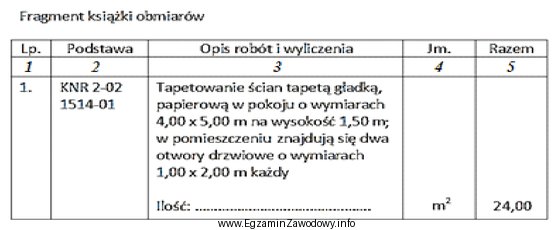 W pokoju o wymiarach podłogi 4,00 × 5,00 m ułoż