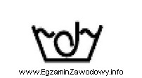 Przedstawiony symbol (piktogram zamieszczany na odwrocie tapety) oznacza, że 