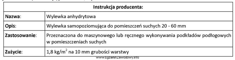 Zużycie suchej mieszanki do wykonania 10 m<sup>2</sup>wylewki 