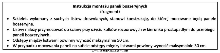 Zgodnie z instrukcją montażu paneli boazeryjnych listwy szkieletu pod 