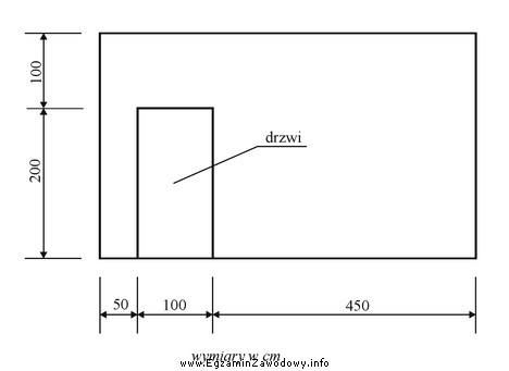 Oblicz powierzchnię ściany przedstawionej na rysunku, przeznaczonej do wykonania 