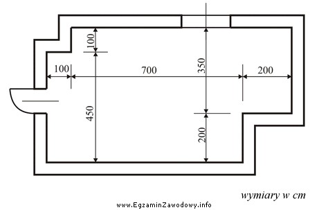 Powierzchnia podłogi pomieszczenia, którego rzut poziomy przedstawiono na 