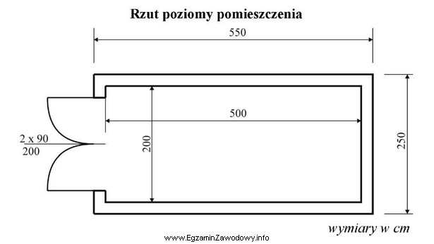 Ile płyt styropianowych potrzeba do ocieplenia podłogi pomieszczenia 