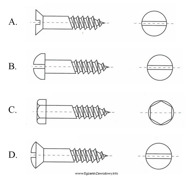 Na którym rysunku przedstawiono wkręt do drewna z 