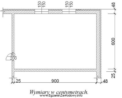 Powierzchnia okładziny o wysokości 2,00 metrów, wykonana tylko 