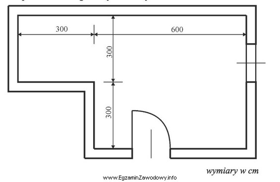 Powierzchnia podłogi pomieszczenia przedstawionego na rysunku wynosi