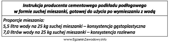 Jaką ilość wody, zgodnie z przedstawioną instrukcją producenta, należ