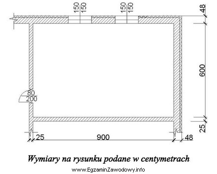 W pomieszczeniu przedstawionym na rysunku powierzchnia okładziny o wysokoś