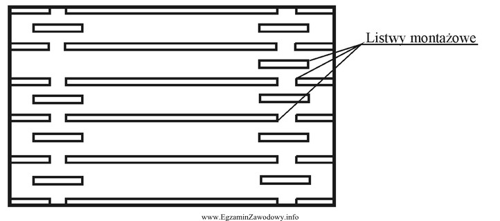 Na rysunku przedstawiono przykładowe rozmieszczenie drewnianego rusztu pod panele 