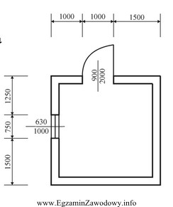 Jeżeli wszystkie ściany pomieszczenia mają grubość 25 cm, 
