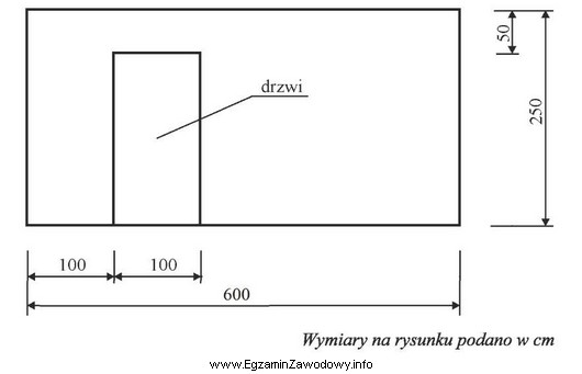 Na ścianie, której widok przedstawiono na rysunku, zaprojektowano 