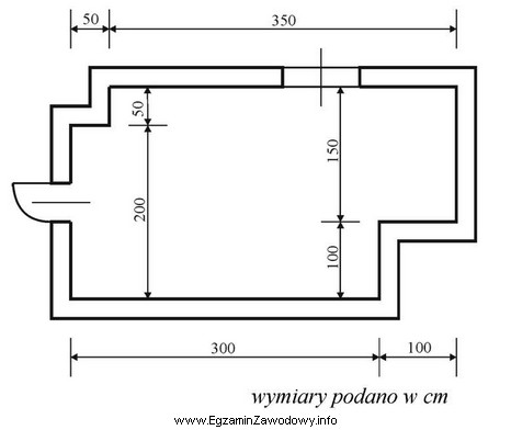 Ile wynosi pole powierzchni podłogi pomieszczenia, którego rzut 