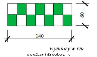 Ile płytek ceramicznych o wymiarach 20 × 30 cm koloru zielonego 