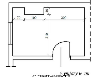 Powierzchnia posadzki w pomieszczeniu, którego wymiary przedstawiono na rysunku, 