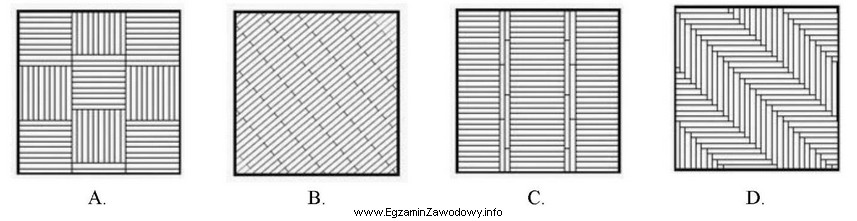 Który wzór posadzki parkietowej będzie najbardziej odpowiedni 