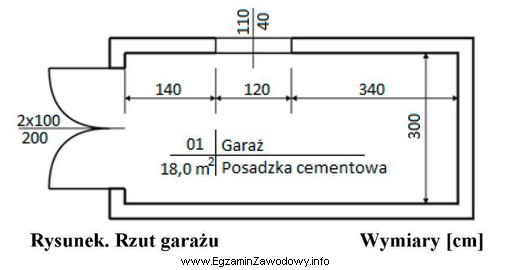 Na podstawie rzutu poziomego garażu oblicz powierzchnię otworu drzwiowego, 