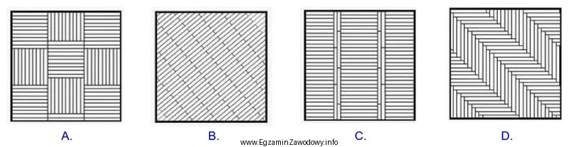 Który wzór posadzki parkietowej będzie najbardziej odpowiedni 