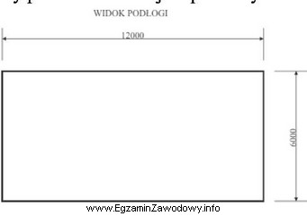 Podkłady z zaprawy cementowej o znacznych wymiarach należy 