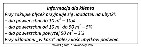 Korzystając z przedstawionej informacji dla klienta, oblicz ile pł