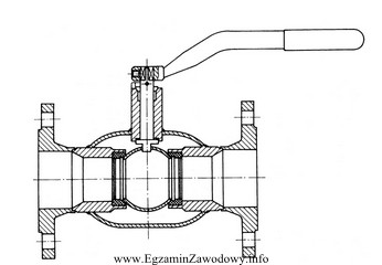 Na rysunku przedstawiono zawór kulowy