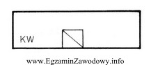 Przedstawione na rysunku umowne oznaczenie graficzne stosowane na rysunkach projektowych 