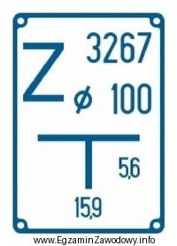 Przedstawiona na rysunku tabliczka orientacyjna, informuje że na sieci 