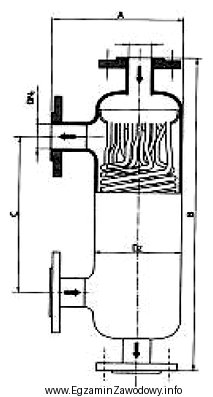 Rysunek przedstawia wymiennik ciepła typu JAD