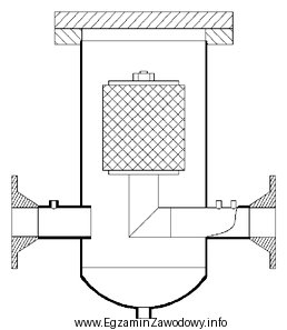 Element gazociągu przedstawiony na rysunku to
