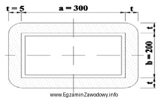 Oblicz ilość m<sup>2</sup> maty potrzebnej do zaizolowania 2 