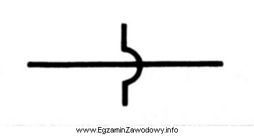 W dokumentacji projektowej instalacji gazowej symbol graficzny przedstawiony na rysunku 