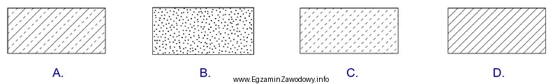 Wskaż oznaczenie graficzne zaprawy stosowane na rysunkach budowlanych.