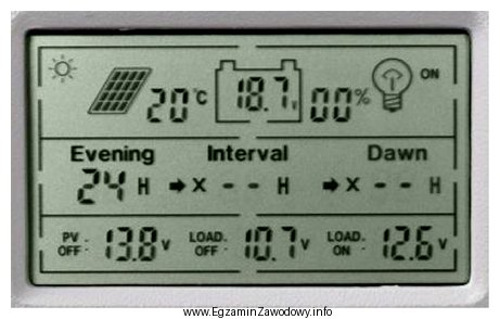 Urządzenie, którego wyświetlacz przedstawiony jest na ilustracji 
