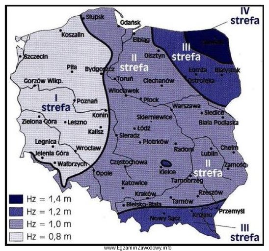 Na jakiej minimalnej głębokości powinno się uł